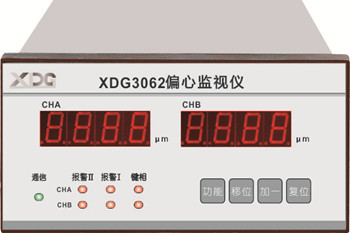 ZYB3062偏心监视仪